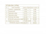 Stan - Medulin (00343)